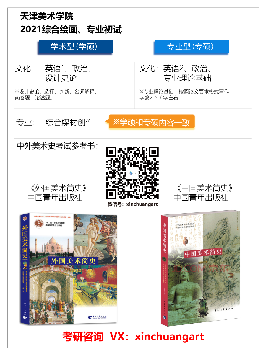 2021年天津美术学院「综合艺术」硕士研究生初试详情