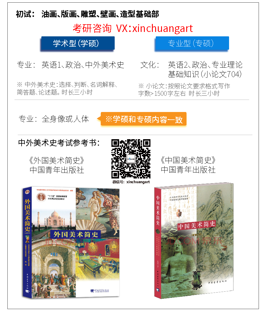 2020年天津美术学院「油画、版画、雕塑、壁画、造型基础部、」硕士研究生初试